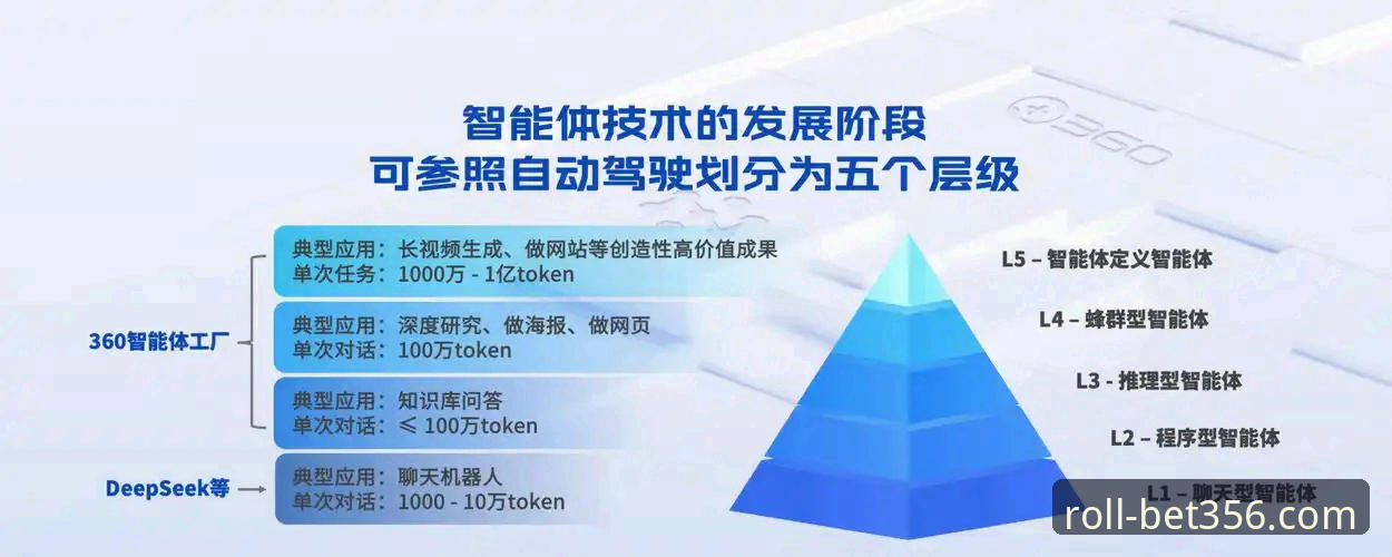 bet356体育平台可靠性深度探索：从新手到高手的完整使用指南